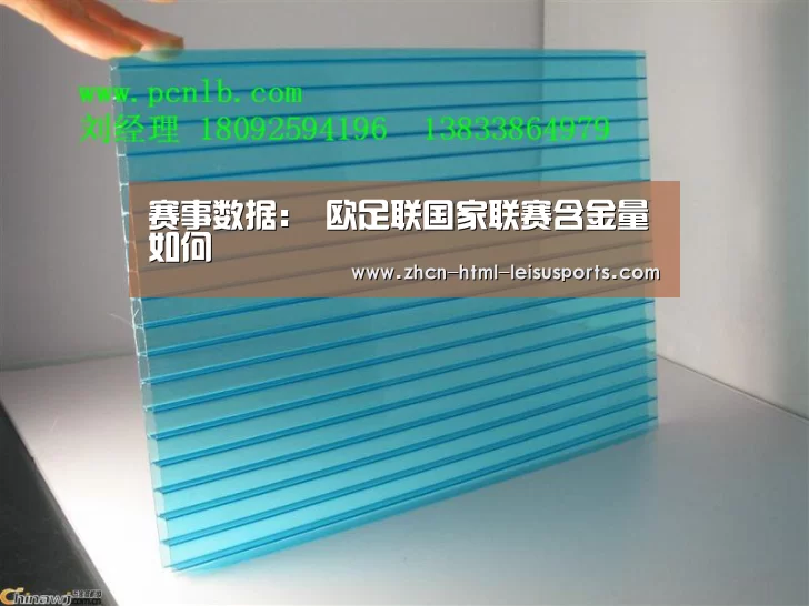 赛事数据:
欧足联国家联赛含金量如何(图3) 体育比分